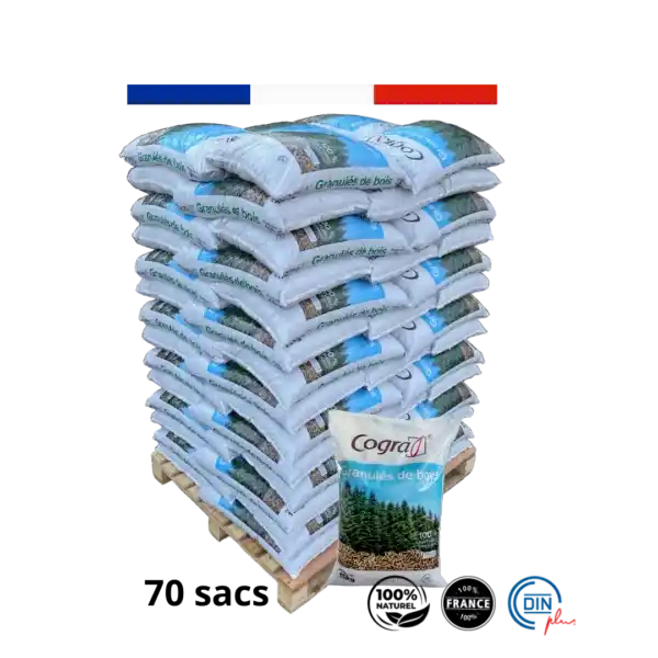 Palette COGRA à prix réduit
